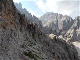 Piano Fiscalino / Fischleinboden - Croda Rossa di Sesto